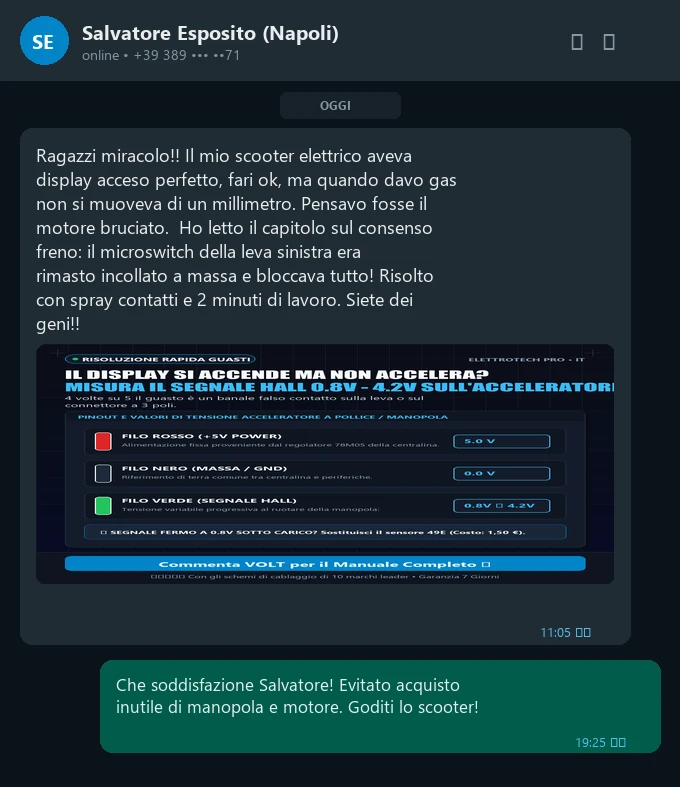 Chat WhatsApp Salvatore - Interruttore Freno